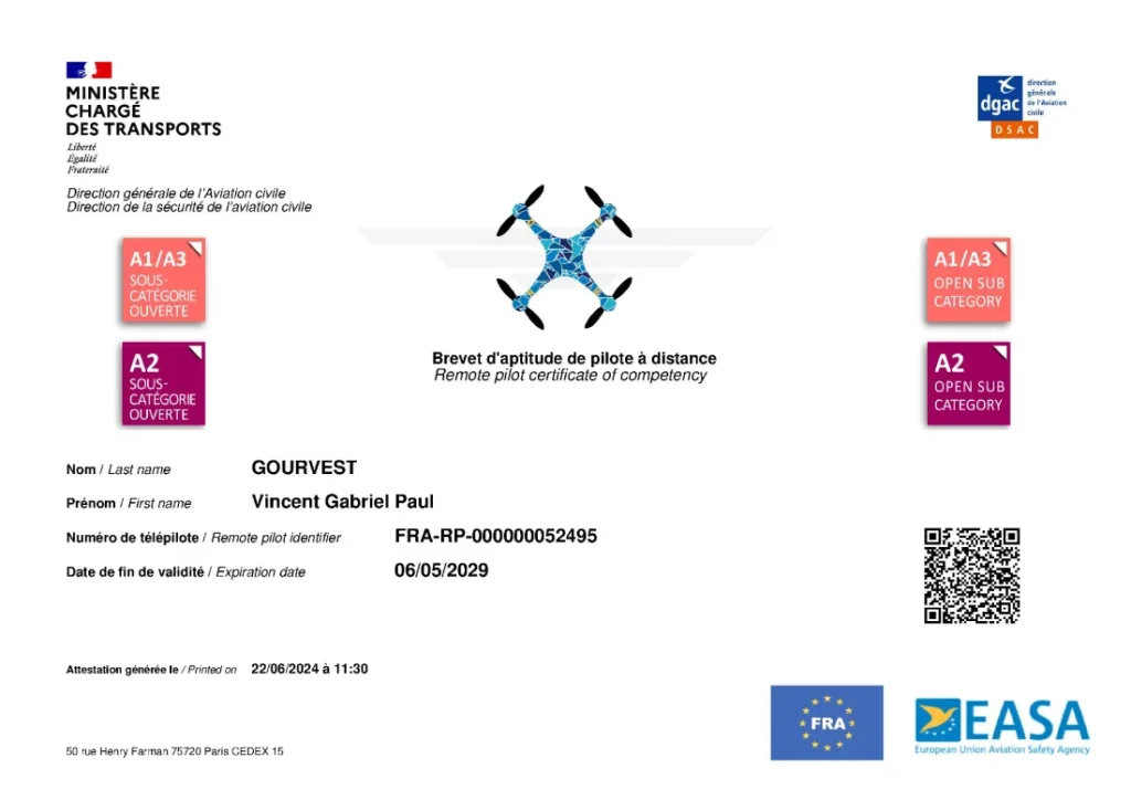 Attestation Formation